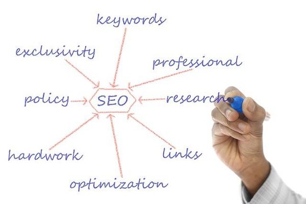 Boostez votre SEO: stratégies pour pros du web